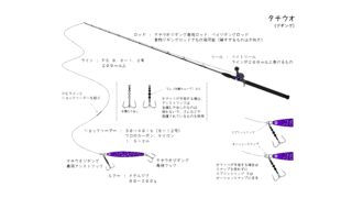 船釣りタックル紹介 タチウオジギング編