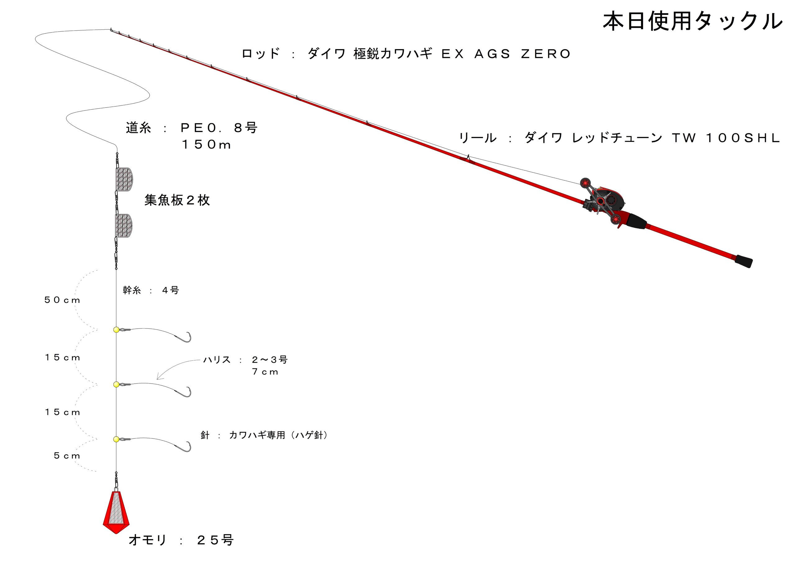 18 12 27 宝生丸でカワハギ釣り 釣行記録