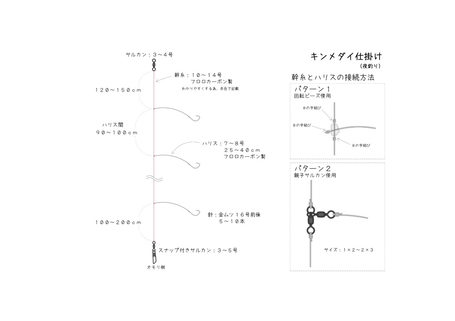 船釣りの仕掛けを自作しよう キンメダイ（夜釣り）編 釣りあしすと